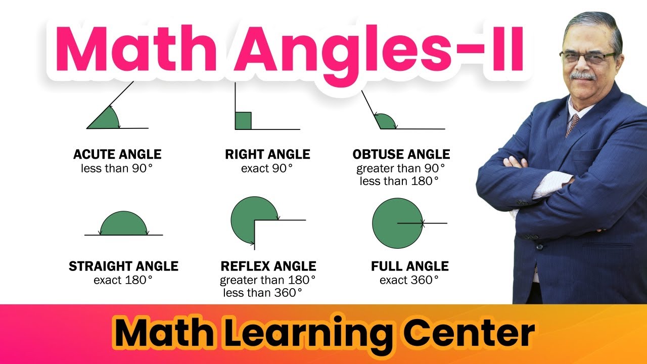 Math Angles II - Part-2 Math Core Concepts (MCC)  | Math Learning Center #math  #mathangles