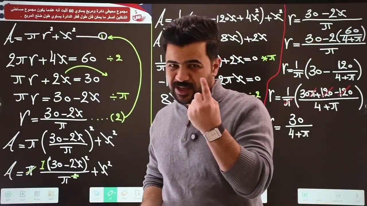 الفصل الثالث التطبيقات العملية على النهايات العظمى والصغرى 