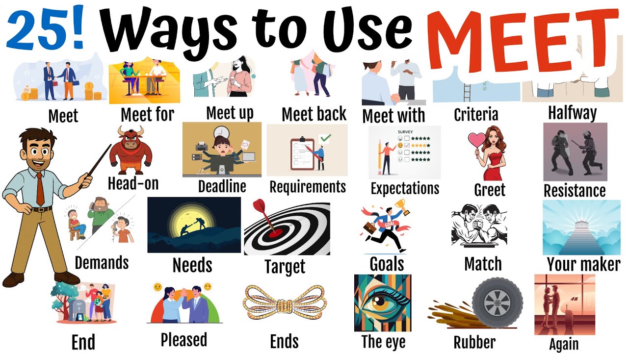 📚 How to Use the Verb Meet - 25 Ways! - English Speaking Practice