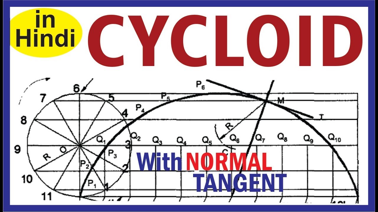 (Hindi)  CYCLOID for one revolution #Engineering Drawing