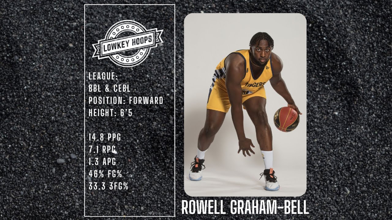 Rowell Graham Bell 2022 C.E.B.L Highlights presented by #Lowkeyhoops