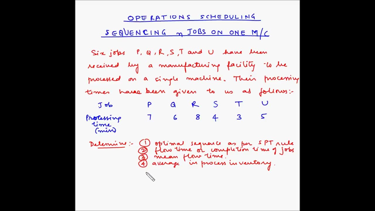 Sequencing n jobs on 1 machine - Example 1