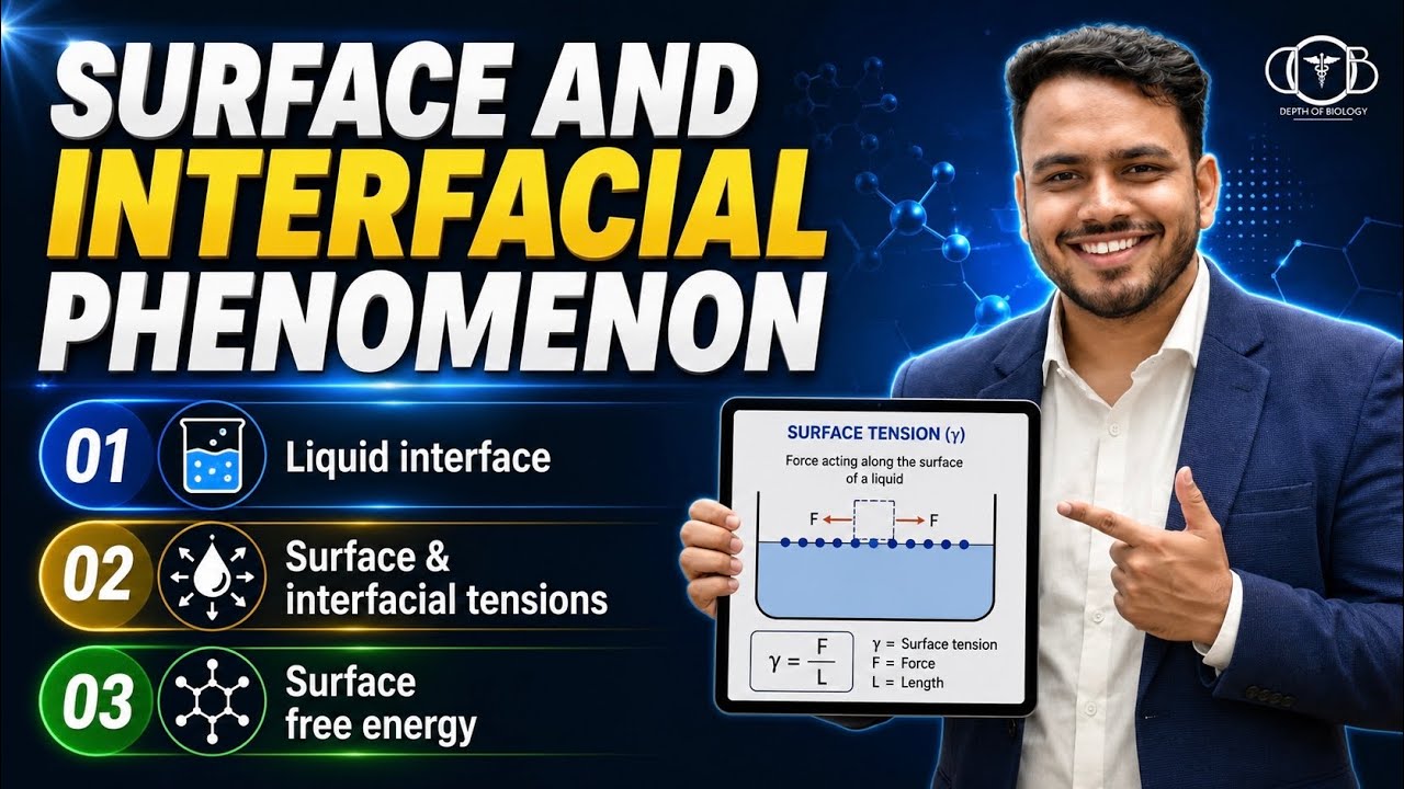 Surface and interfacial phenomenon | Liquid interface | surface and interfacial tensions || unit 3