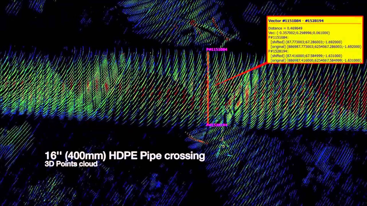 Subsea Tech - Scanner laser ULS-500 trials