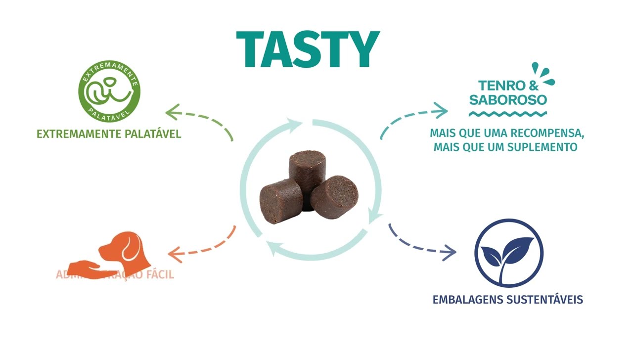 WEPHARM | TASTY - Ser saudável nunca foi tão divertido!