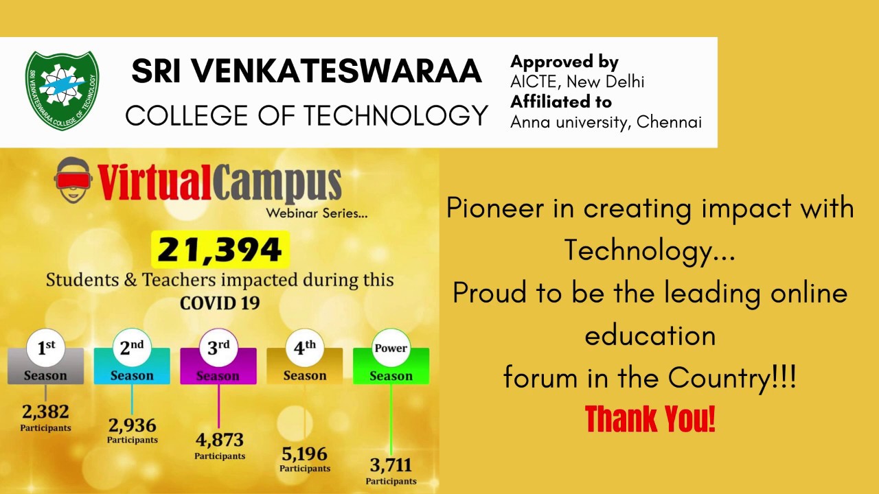 INDUSTRIAL APPLICATIONS OF ARTIFICIAL INTELLIGENCE | SVCT VIRTUAL CAMPUS 2020 | SEASON 2 |