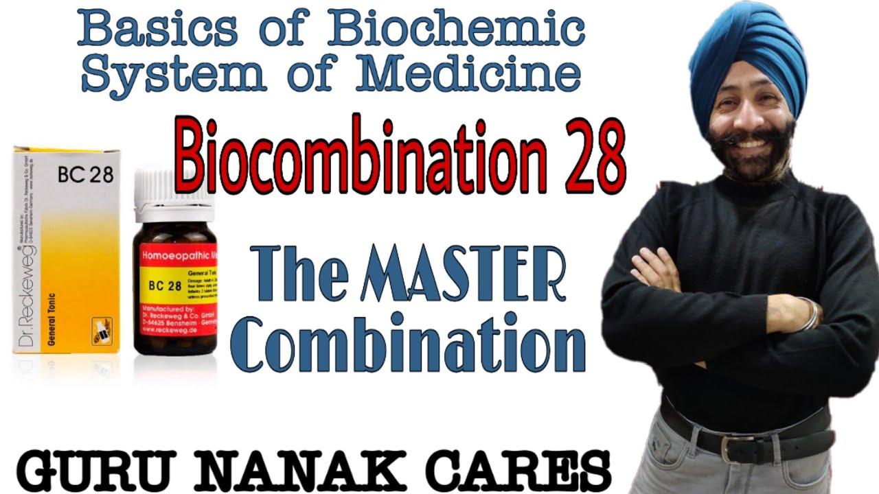 What is The Biochemic System Of Medicine ? BIOCOMBINATION 28 | The MASTER Combination
