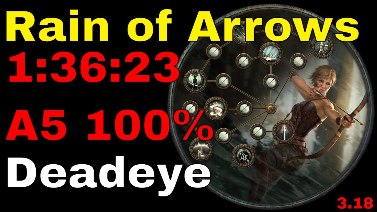 1:36:23 A5 100% RoA Deadeye [3.18 PoE]
