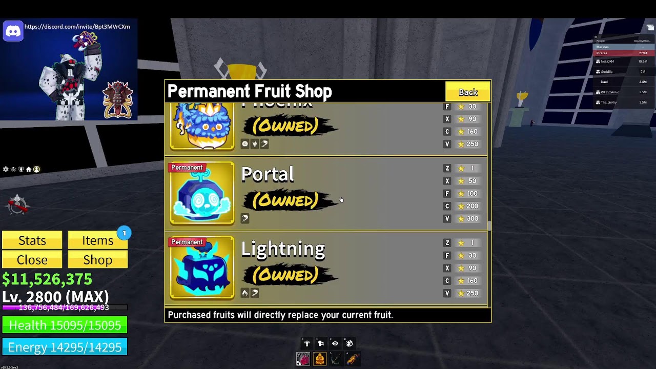 Shenanigans in Blox Fruits!