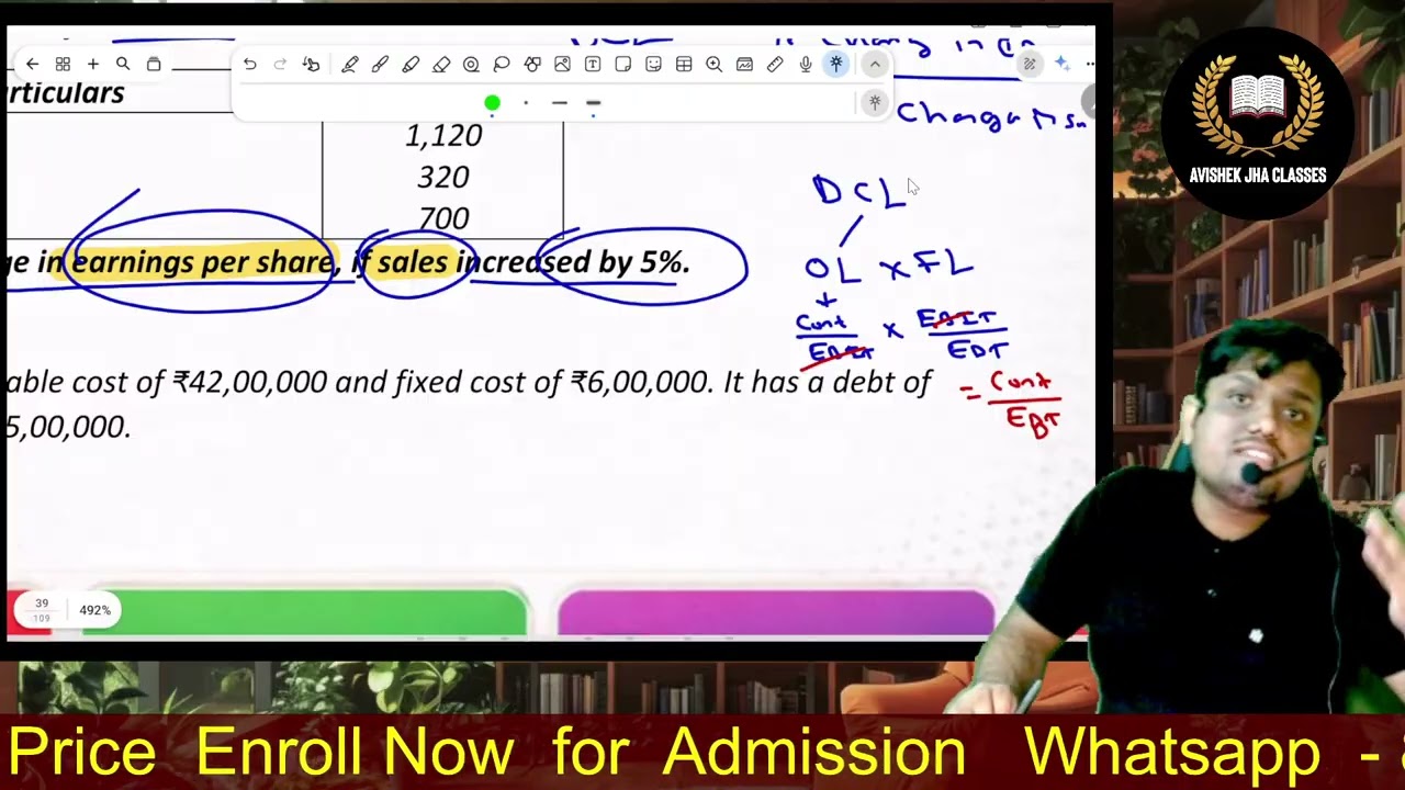 Leverage Lecture -7 Sem-6 FM