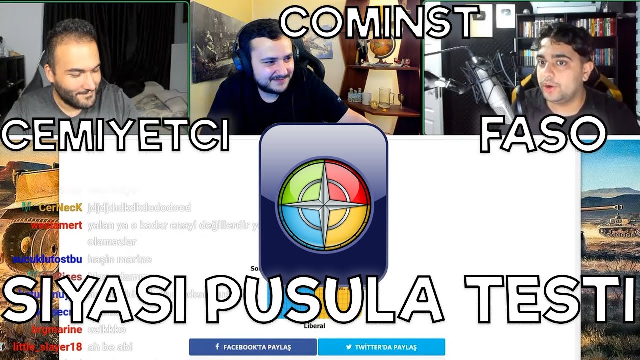 Siyasi Pusula Testi  @YusufKayaalp @muratabigf @Maxmarine