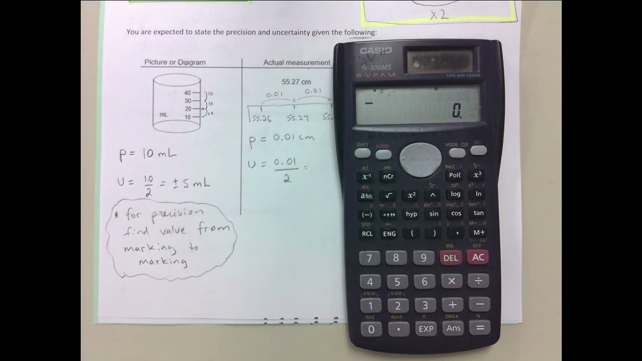 PRECISION & UNCERTAINTY: DEFINITIONS, EXAMPLES, ETC.