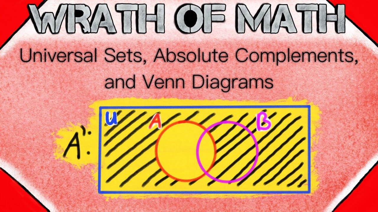 Universal Sets, Absolute Complements, and Venn Diagrams | Set Theory, Sets in Venn Diagrams