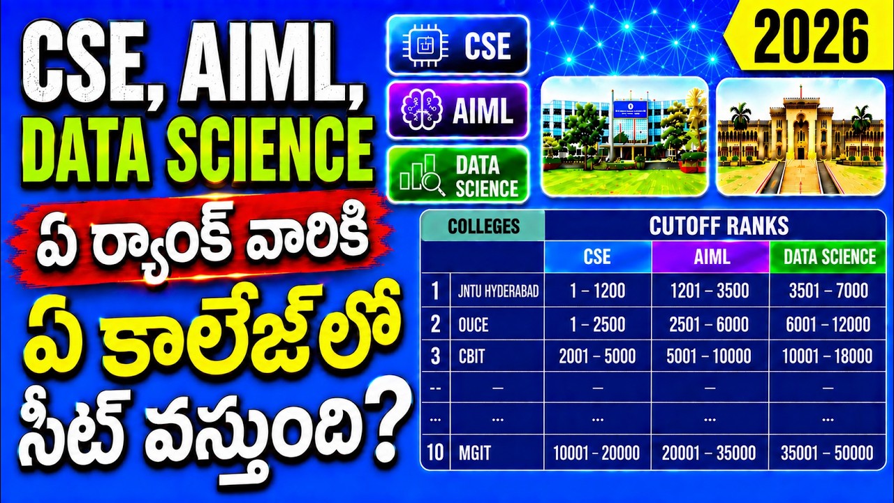 Top 10 engineering colleges in hyderabad||CSE AIML cutoff ranks tg eapcet 2026||CSE Cutoff rank 2026
