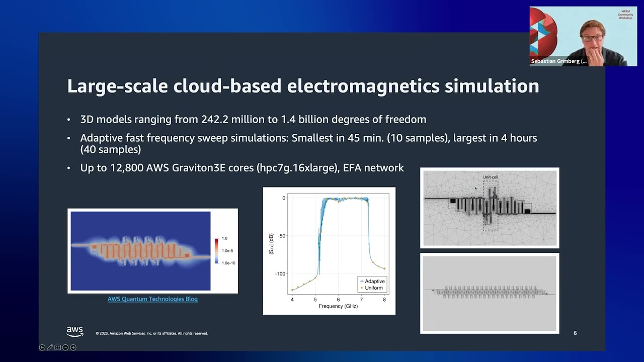 MFEM Workshop 2023 | Palace: PArallel LArge-scale Computational Electromagnetics
