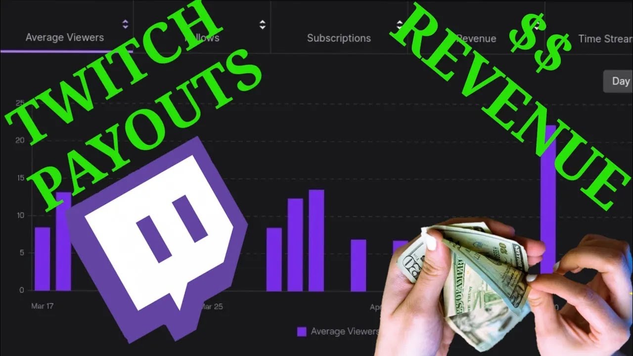 How Much Does Small Streamer Make? My First Payout!