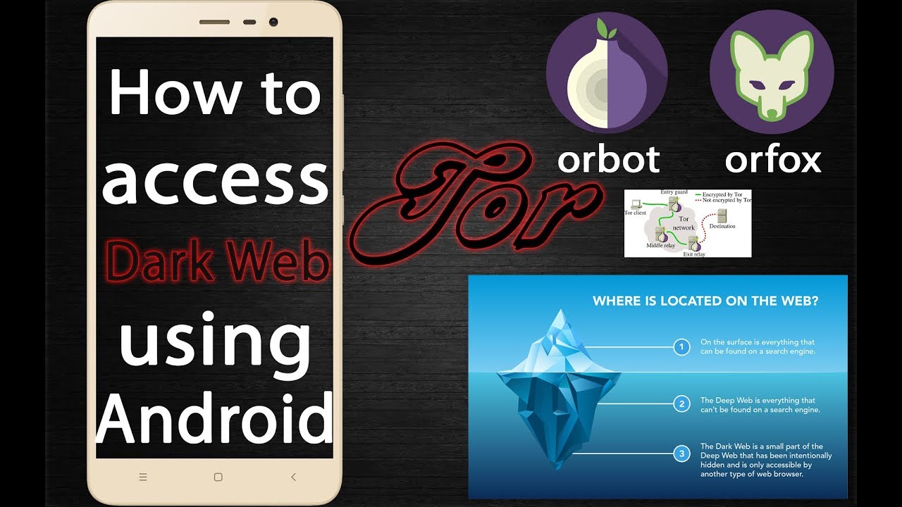 How to visit Dark WEB using Android [no root]