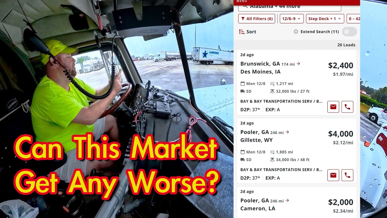 Peterbilt 379 Post-Trip Inspection, Trucking Ain't Easy with a New Authority, Truckstop Load Board