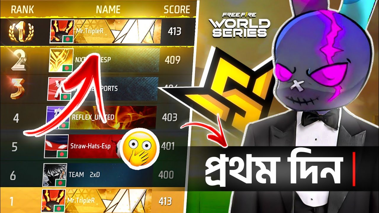 FREE FIRE WORLD SERIES QUALIFIERS এ MR TRIPLE R টিম খেললো প্রথমবারের মত 🤯 FFWS LEADERBOARD TOP ? 😱
