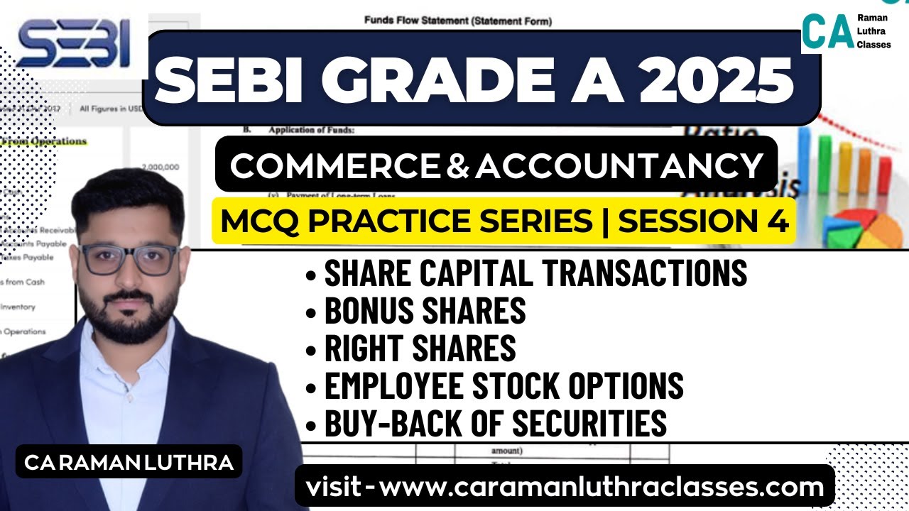 SEBI Grade A 2025 | Share Capital, Bonus Shares, Right Shares, ESOPs, Buy-Back | Daily MCQ Practice|