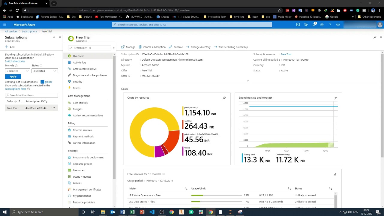 cancel azure subscription | azure subscription