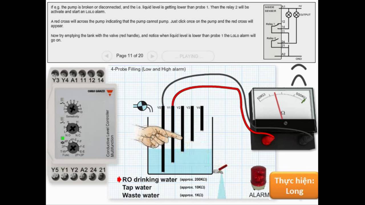 Conductive Sensors 2 to 4-point level controller