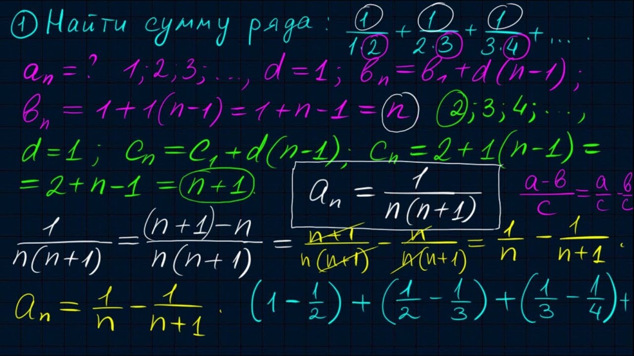 Числовые ряды-3. Как находить сумму ряда