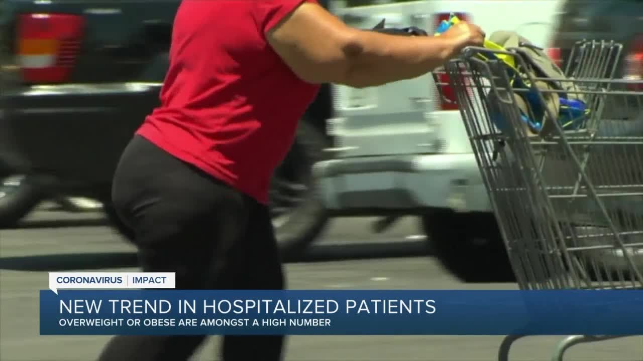 Overweight, obese patients among highest number of hospitalized coronavirus patients