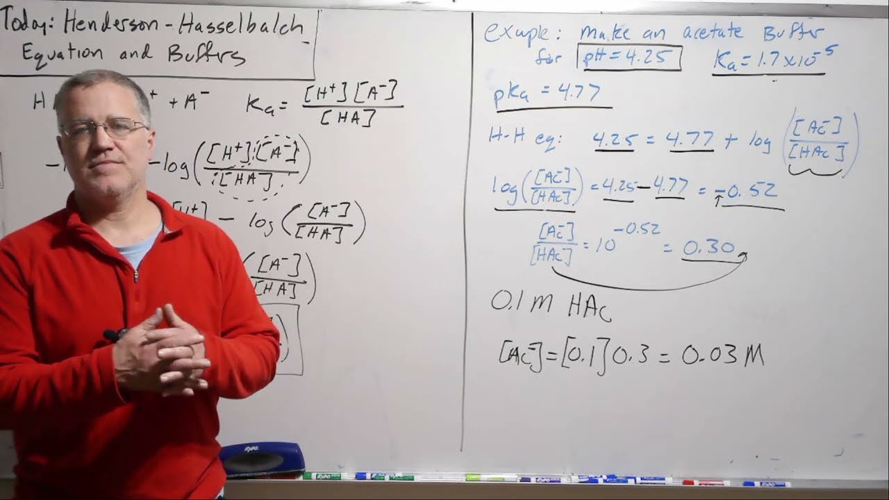 The Henderson Hasselbach Equation and Buffers