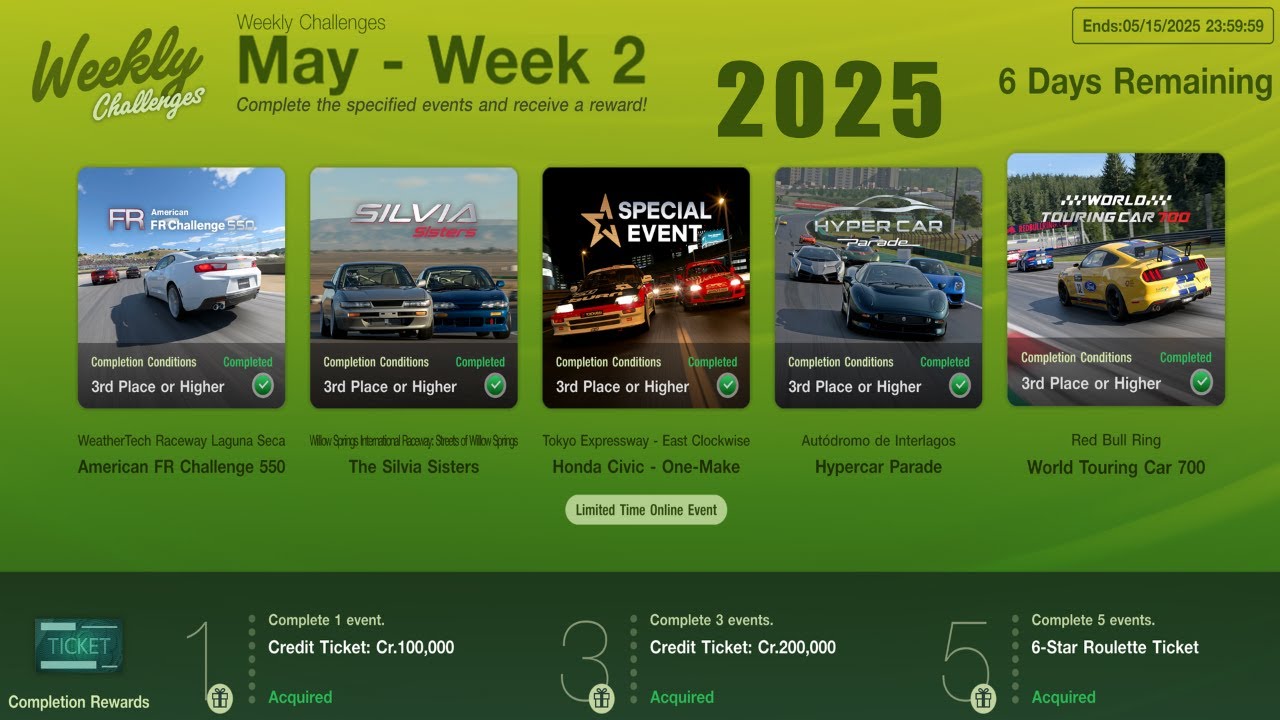 GT7|Weekly Challenges|May - Week 2|Cars & Setups(1.58)