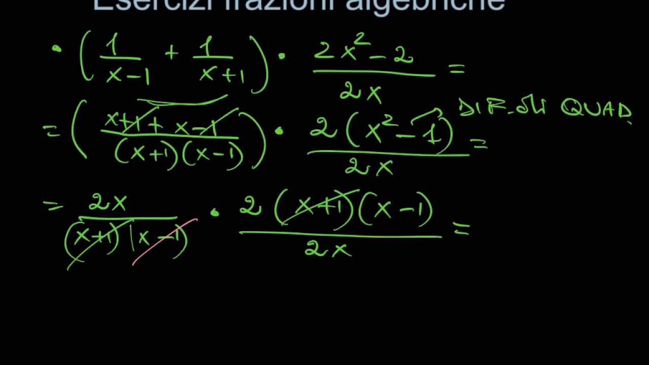 esercizi frazioni algebriche