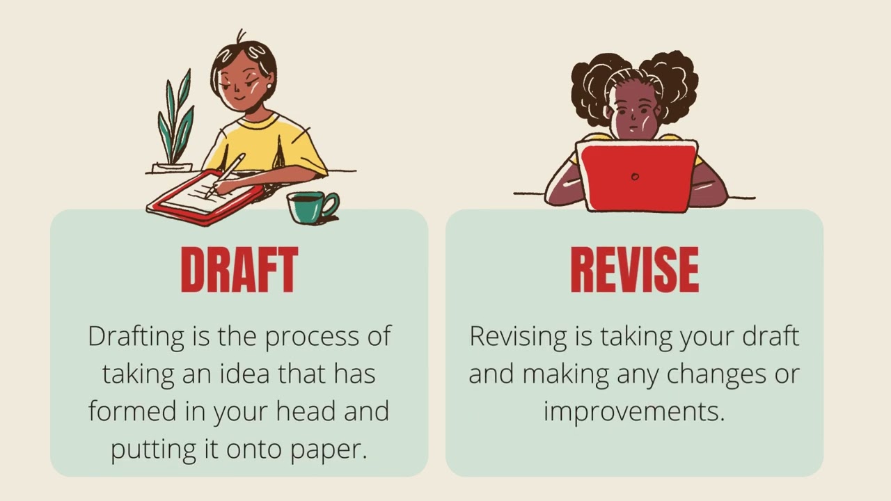 Seabook Writing Center - Columbia College - The Writing Process