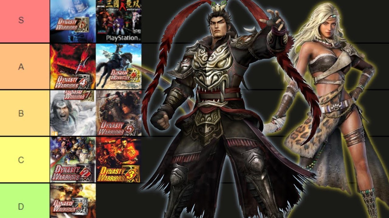Рейтинг уровней Dynasty Warriors