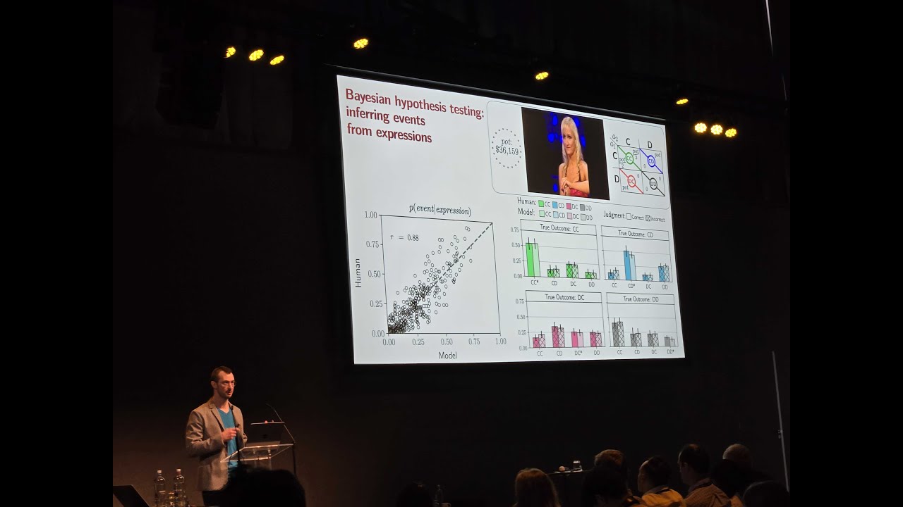 Dae Houlihan - A Computational Framework for Emotion Understanding - Glushko Prize (CogSci 2024)