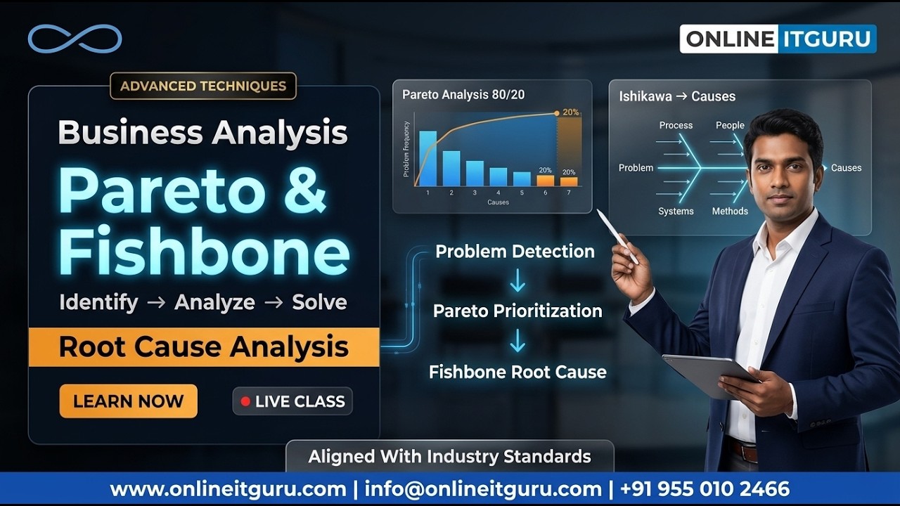 Business Analyst | Pareto & Fishbone Analysis | Root Causes | Real-Time Workflow | OnlineITGuru