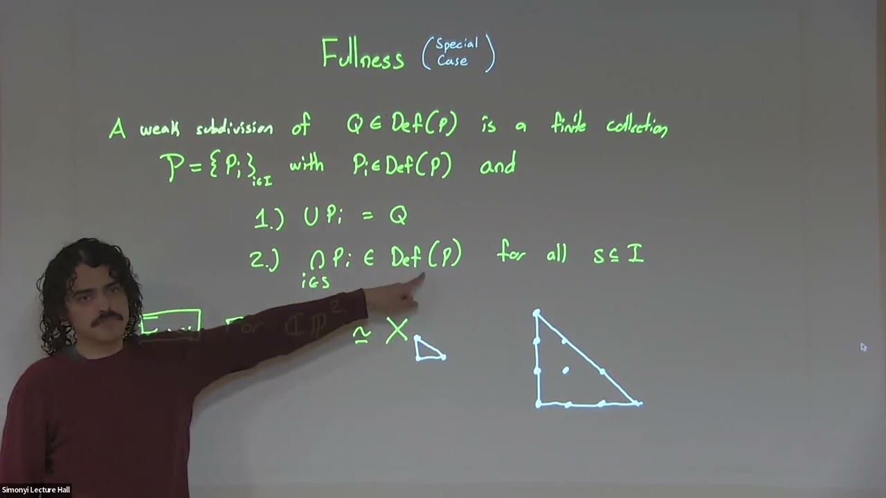 Derived Categories of Permutahedral Varieties Through Matroids - Mario Sanchez