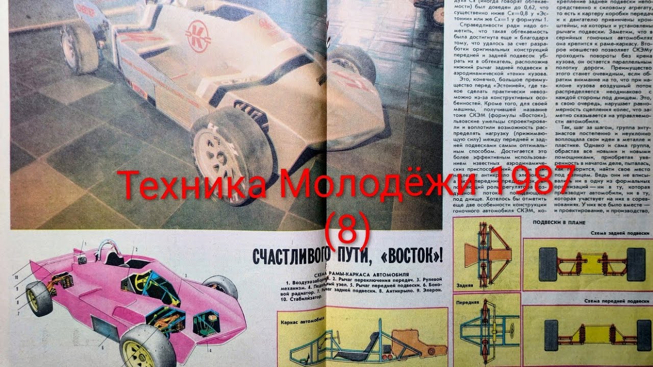 Журнал Техника Молодежи 1987 номер 8.