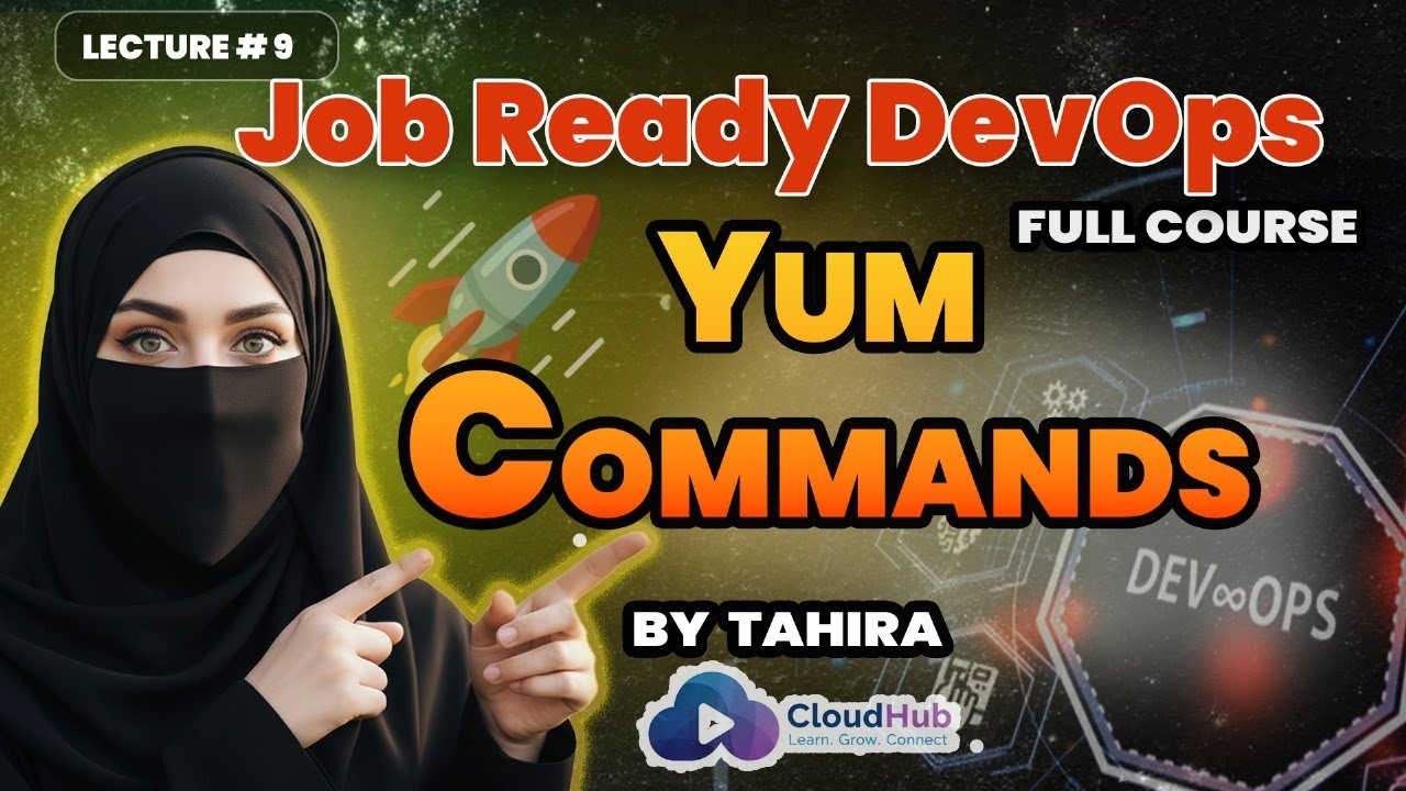 YUM Commands in Linux | Install, Update, Remove Packages