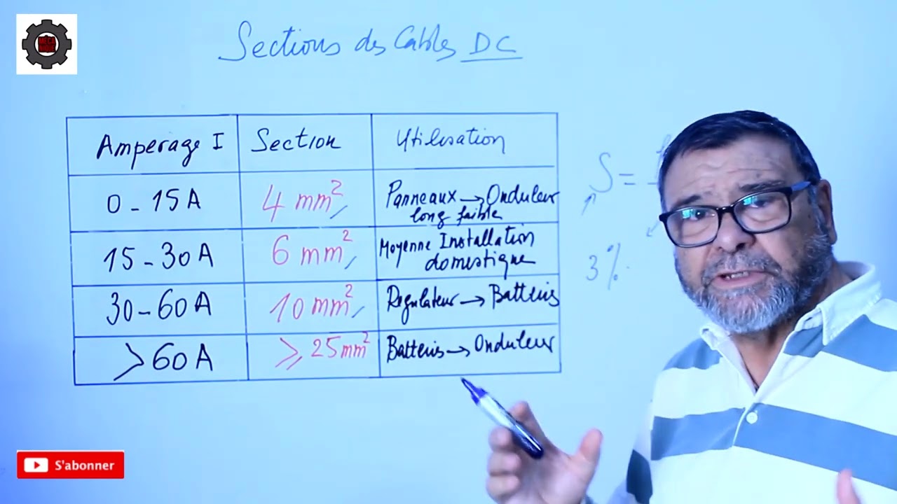 Video N°549, Les sections de conducteurs normalisées en photovoltaique