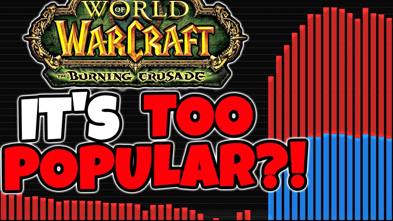 TBC Anniversary is So Successful it Actually COMPLICATES The Future...