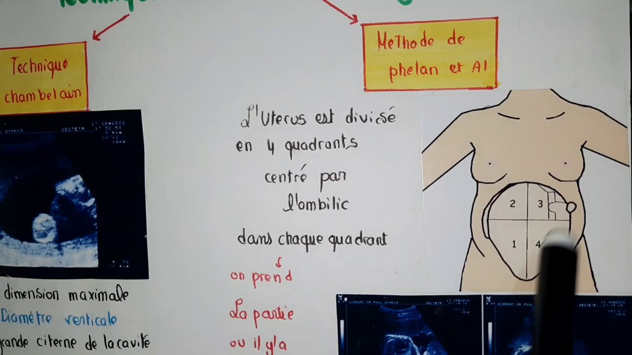 anomalie du liquide amniotique