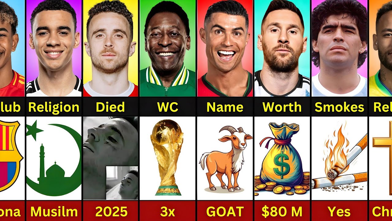 Comparison: Ronaldo vs Messi vs Pele vs Maradona vs Neymar vs Diogo Jota vs Yamal vs Musiala