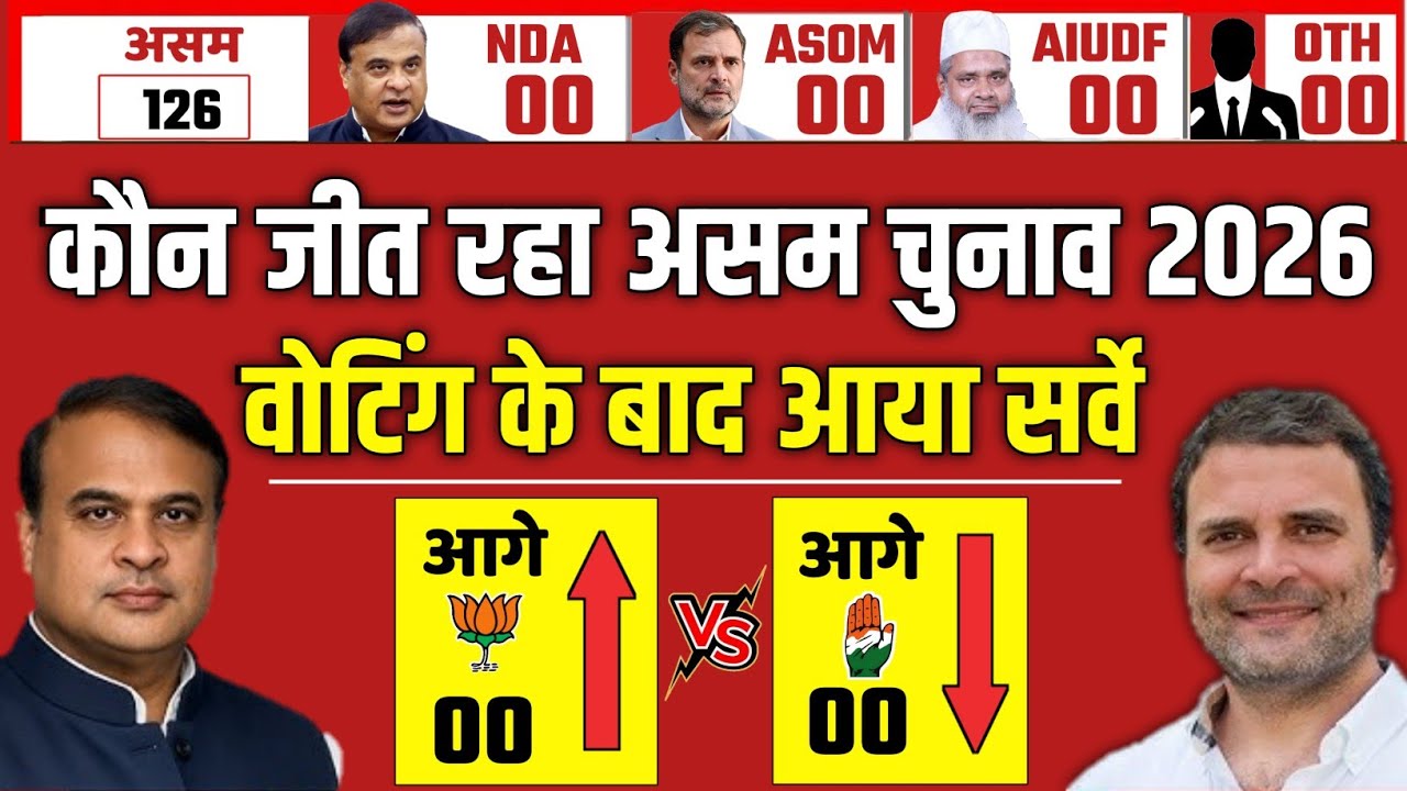 Assam Election 2026 Exit Poll: Assam Election Exit Poll. Who will win Assam Election BJP vs CONG 