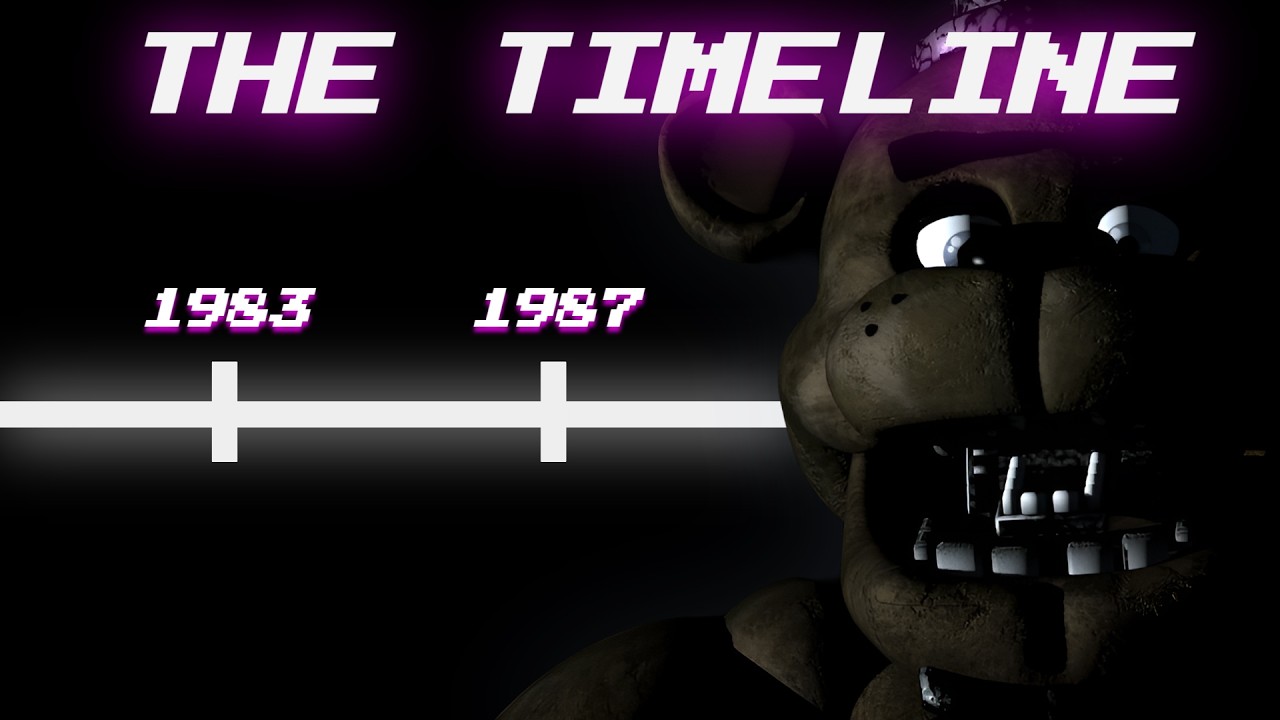 Хронология FNAF наконец-то обрела смысл...