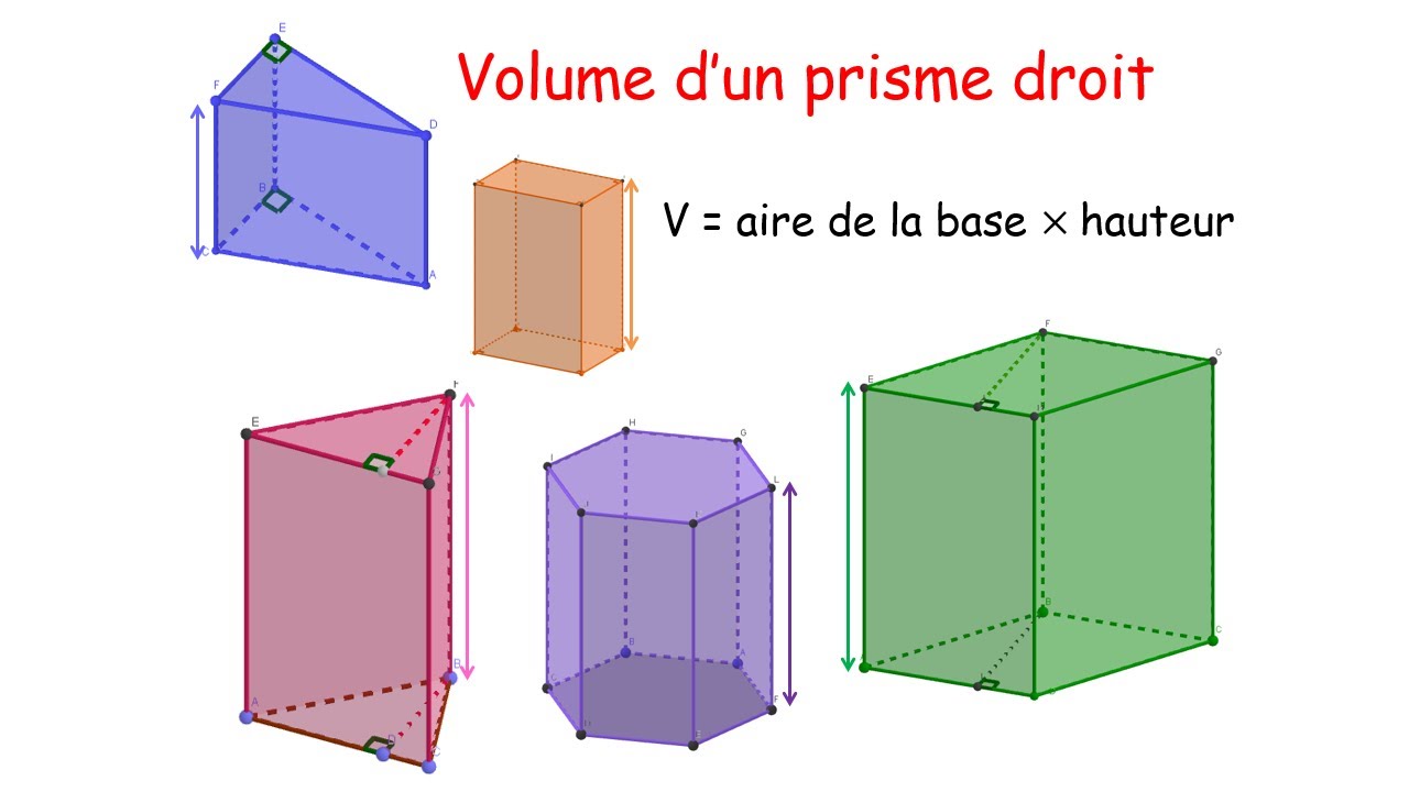 Volume d'un prisme droit - Cours cinquième