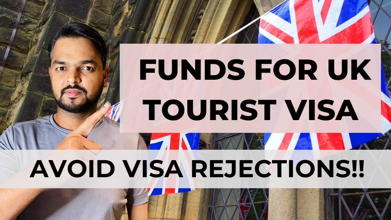 How Much Fund Needed for UK Tourist Visa | UK Visitor Visa | Step by Step - Complete Guide