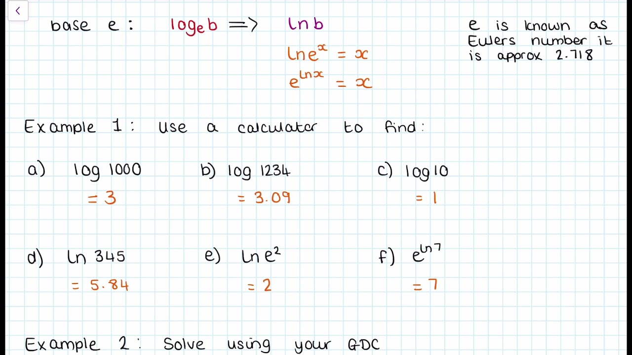 Logs and Polynomials