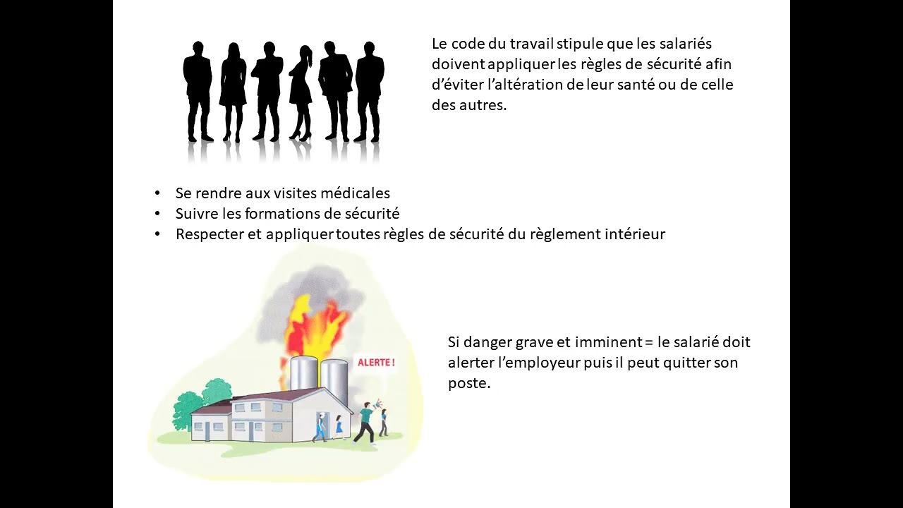 Droits et obligations des salari&eacute;s et employeurs en mati&egrave;re de s&eacute;curit&eacute;