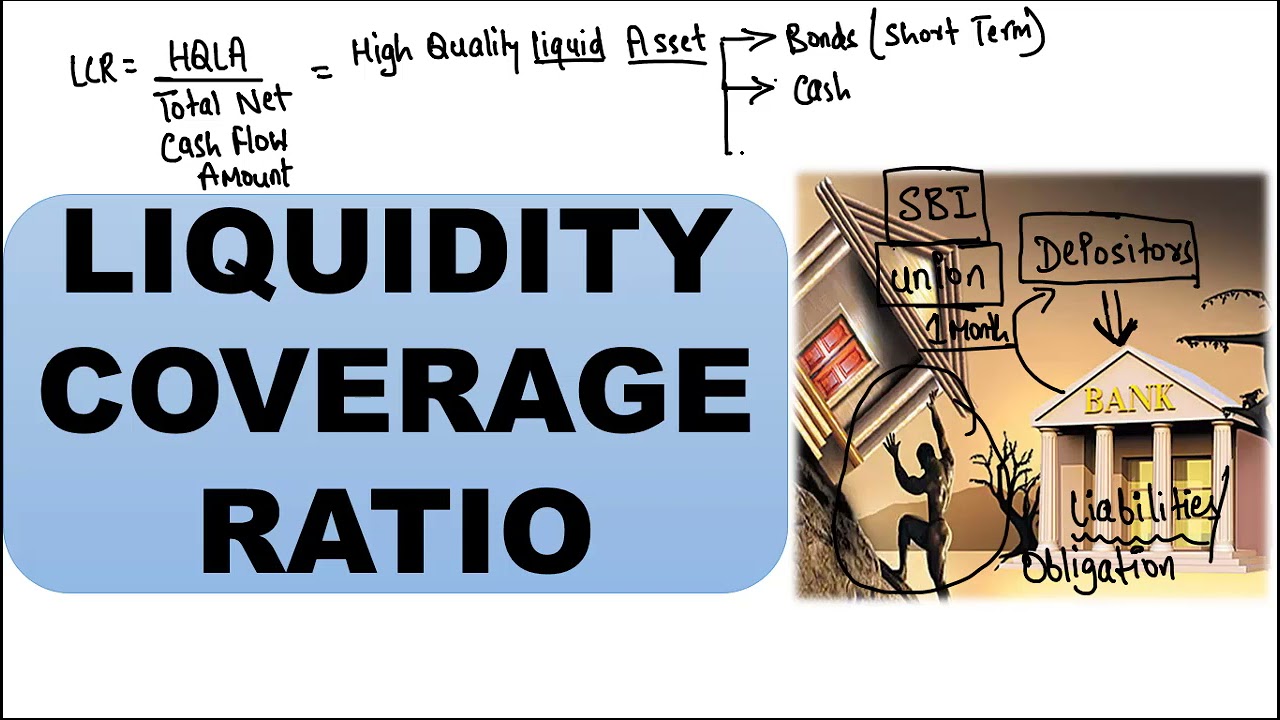 What is Liquidity Coverage Ratio ? 💥 DOWNLOAD BUDDHI IAS ACADEMY APP 💥