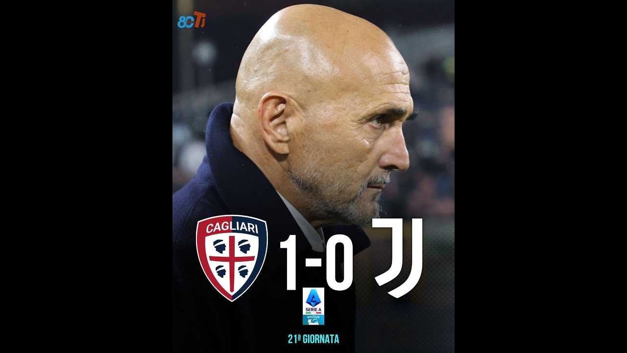 DESILUSÃO, mas não merecíamos perder//Cagliari 1x0 JUVENTUS